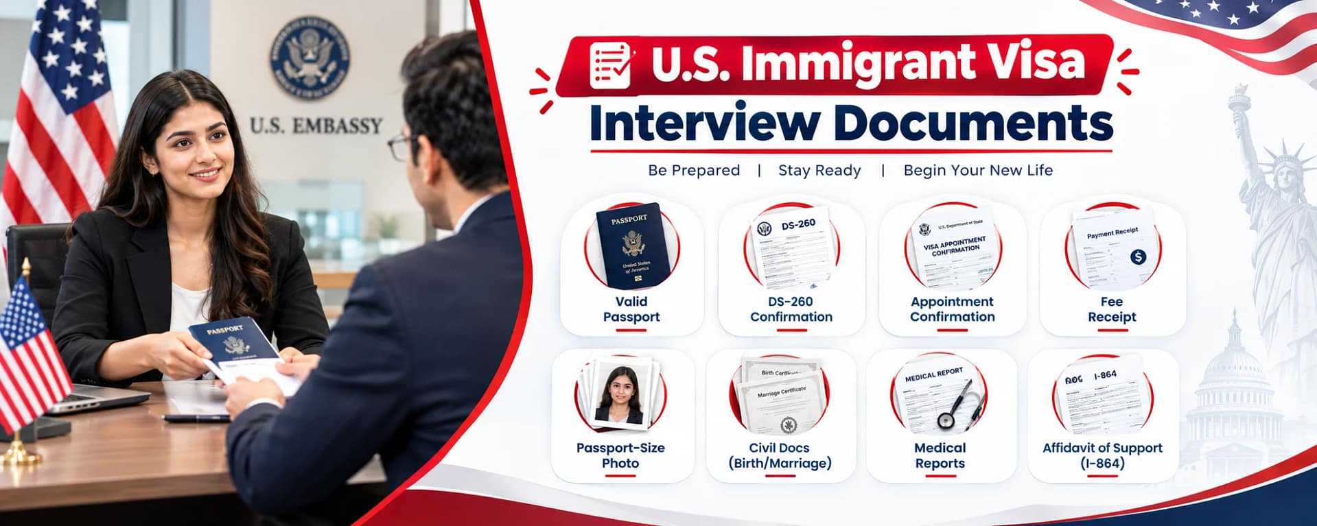 Documents for U.S. Immigrant Visa Interviews