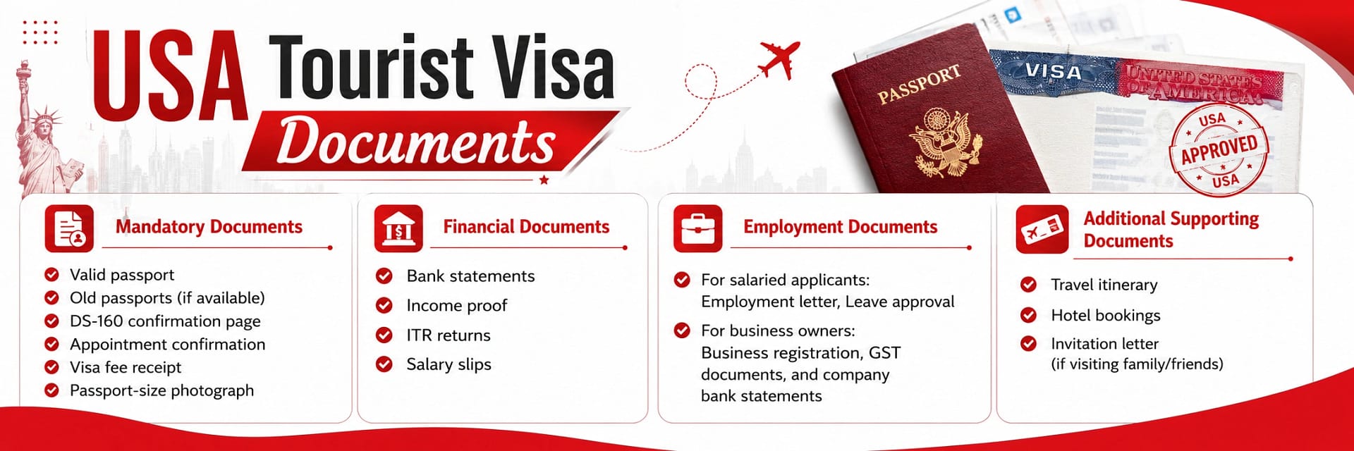 Documents Required for USA Tourist Visa
