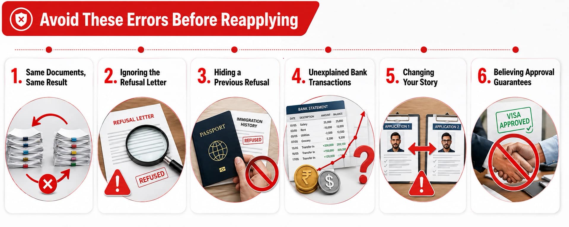 Common Mistakes After a Visa Refusal