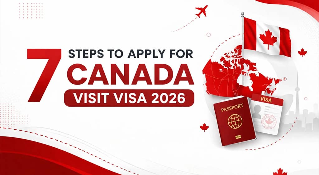 7-Steps-To-Apply-for-Canada-0