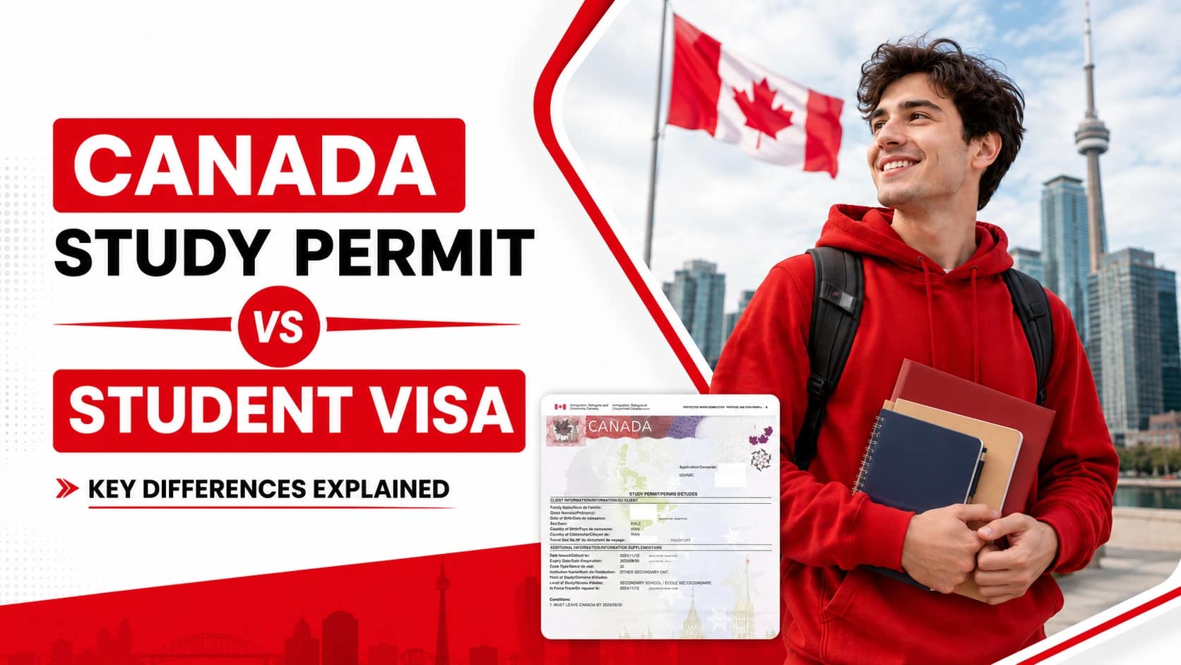Canada Study Permit vs Student Visa Key Differences Explained