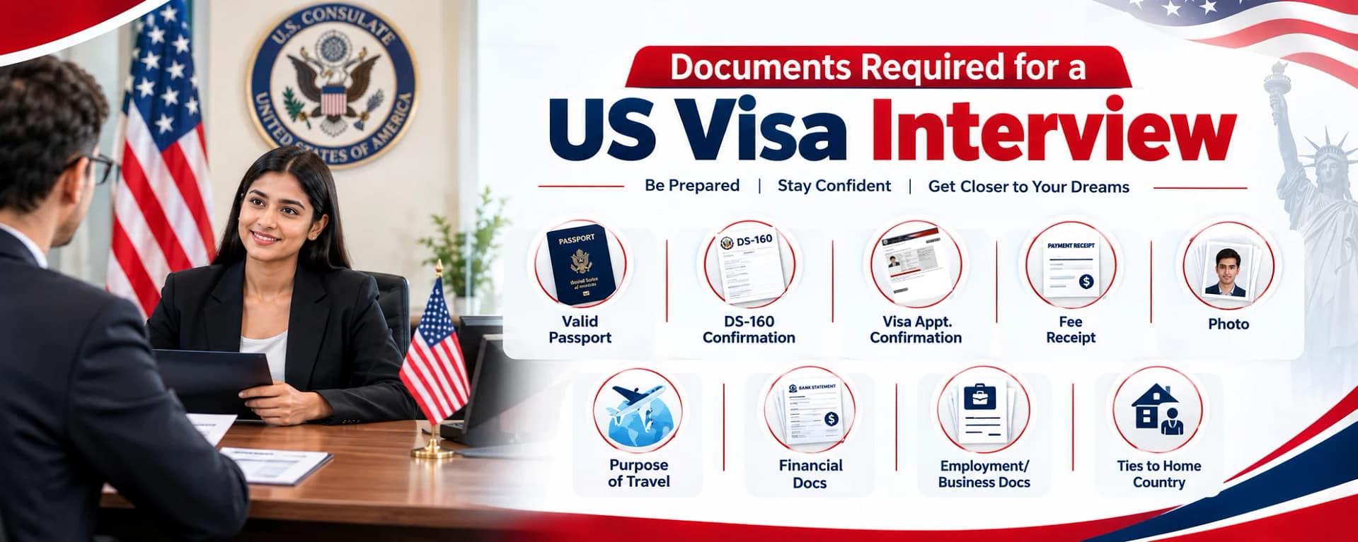 Valid Pasport